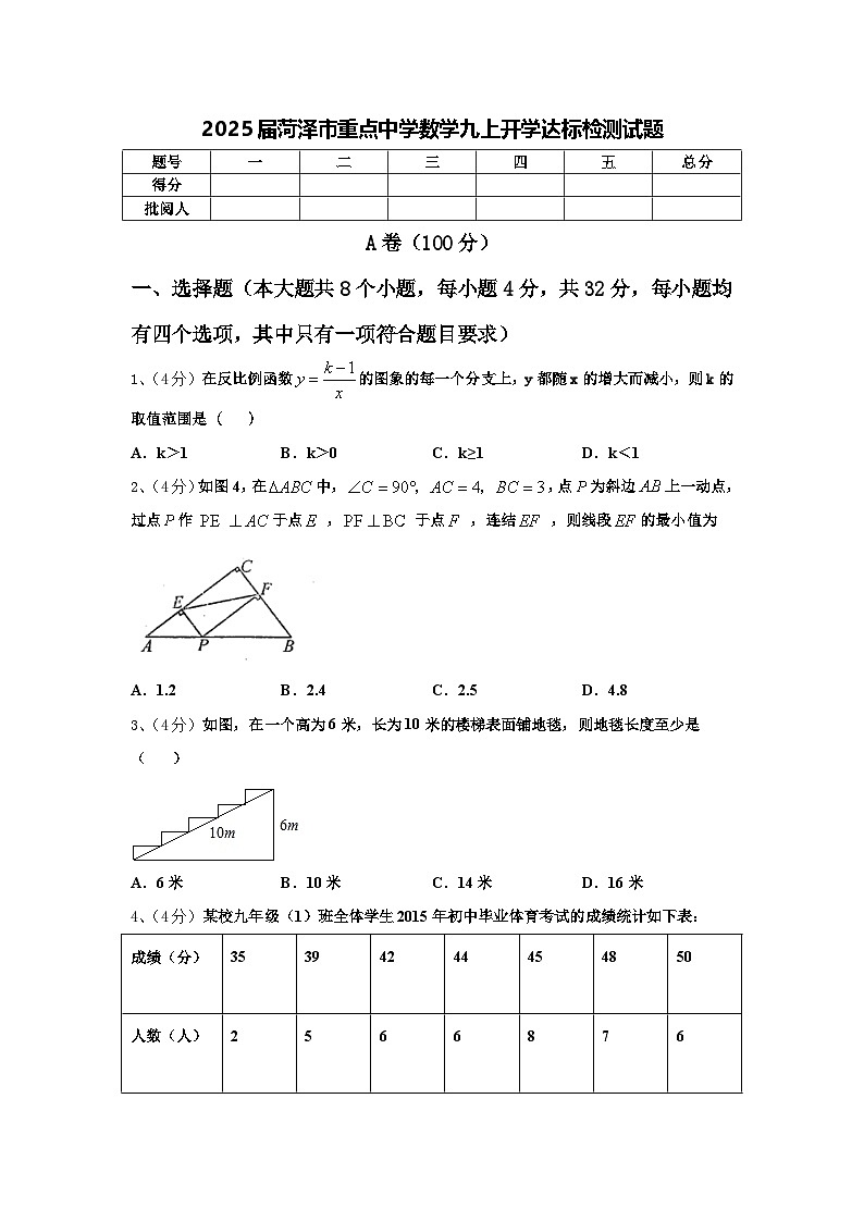 2025届菏泽市重点中学数学九上开学达标检测试题【含答案】第1页