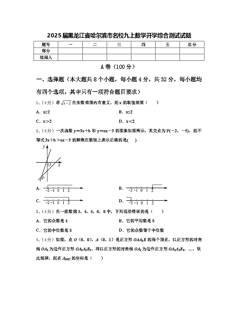 2025届黑龙江省哈尔滨市名校九上数学开学综合测试试题【含答案】01