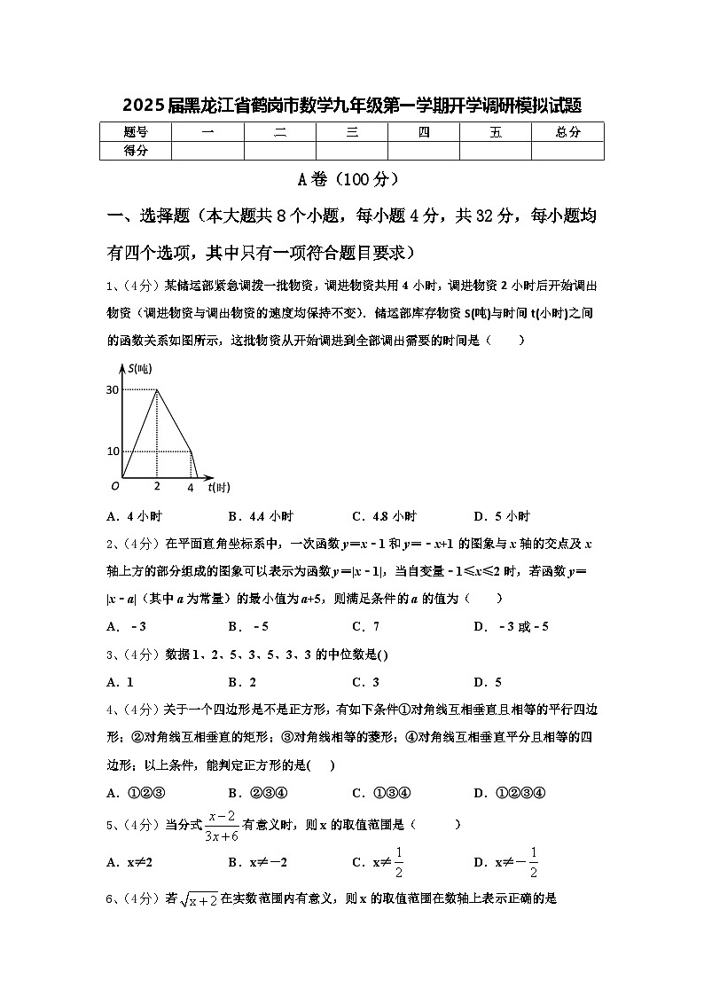 2025届黑龙江省鹤岗市数学九年级第一学期开学调研模拟试题【含答案】第1页
