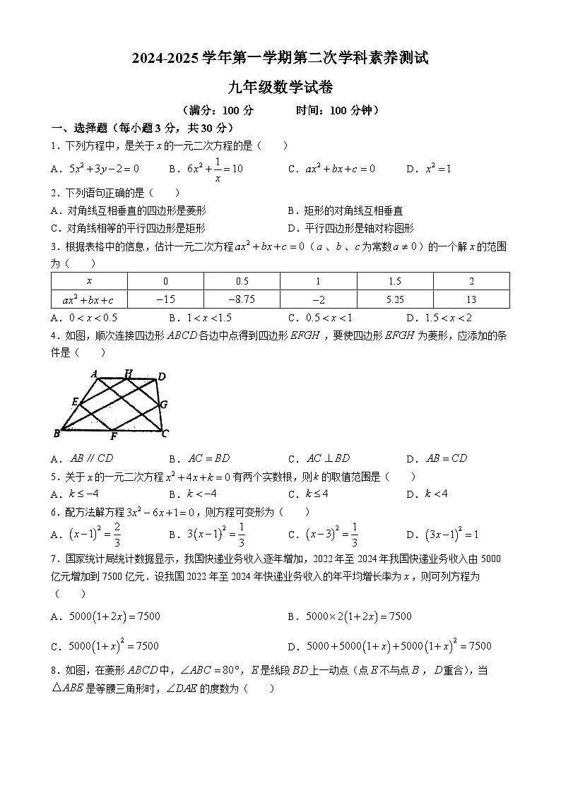 陕西省咸阳市秦都区咸阳启迪中学2024-2025学年九年级上学期9月月考数学试题(无答案)01