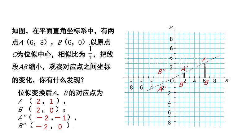 4.8 图形的位似 数学北师大版 九年级上册教学课件05