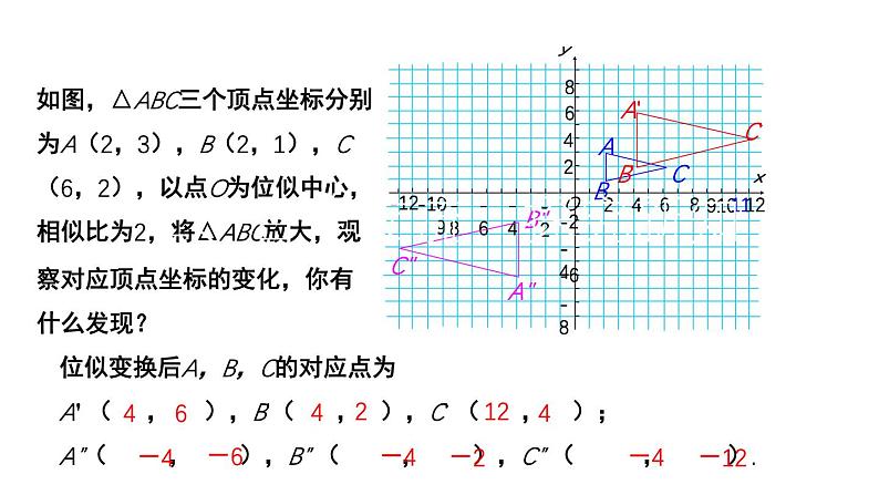 4.8 图形的位似 数学北师大版 九年级上册教学课件06