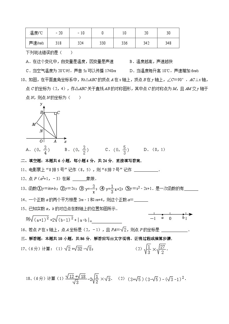 山东省济南高新区五校联考2024-2025学年八年级上学期阶段性测试月考数学试题02