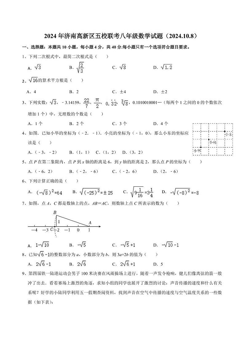 山东省济南高新区五校联考2024-2025学年八年级上学期阶段性测试月考数学试题01