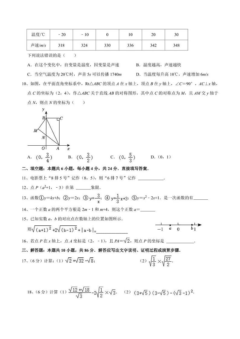 山东省济南高新区五校联考2024-2025学年八年级上学期阶段性测试月考数学试题02