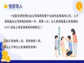 2.2 代數(shù)式與代數(shù)式的值（第1課時 代數(shù)式的概念)（教學課件）-2024-2025學年六年級數(shù)學上冊考試滿分全攻略同步備課備考系列（滬教版2024）