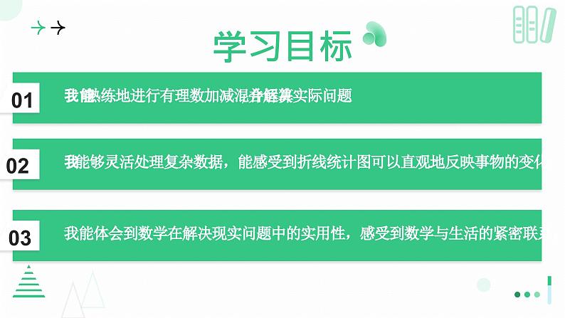 2.2 有理数及其运算（有理数的加减运算应用）课件-2024-2025学年北师大版数学七年级上册第2页