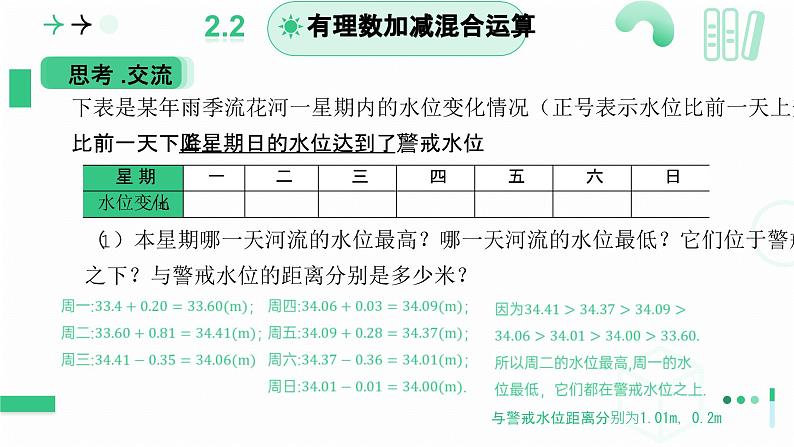 2.2 有理数及其运算（有理数的加减运算应用）课件-2024-2025学年北师大版数学七年级上册第8页