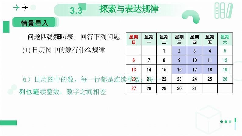 3.3 探索与表达规律 第一课时 探索数字与图形中的规律 课件-2024-2025学年北师大版数学七年级上册05