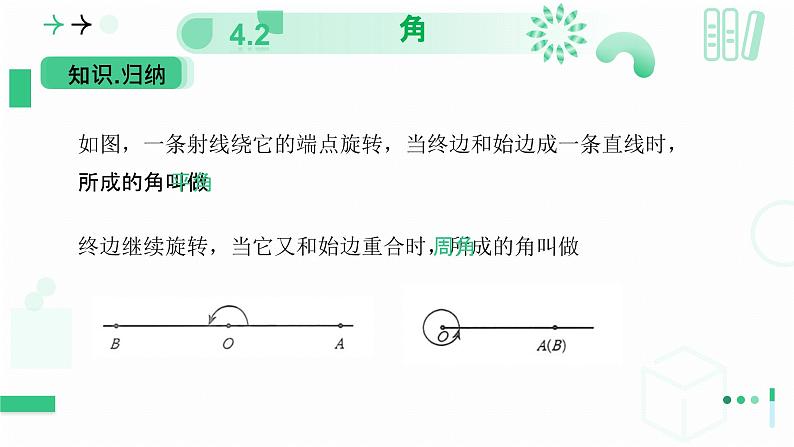 4.2角（第一课时 角）  课件  2024-—2025学年北师大版数学七年级上册08