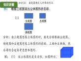 3.22 由視圖到立體圖形 華東師大版（2024）數(shù)學(xué)七年級(jí)上冊(cè)課件