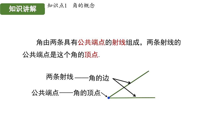 3.61 角 华东师大版（2024）数学七年级上册课件04