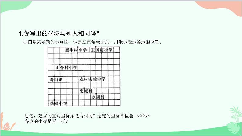 23.6.1 用坐标确定位置 华师大版数学九年级上册课件04