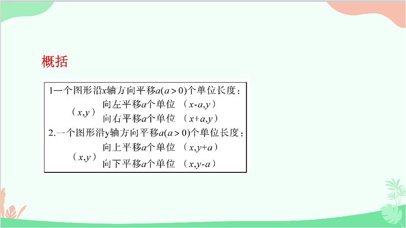 23.6.2 图形的变换与坐标 华师大版数学九年级上册课件205