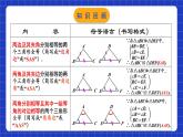 苏科版八上数学 1.3《探索三角形全等的条件（第5课时）》课件+分层练习（原卷+解析卷）