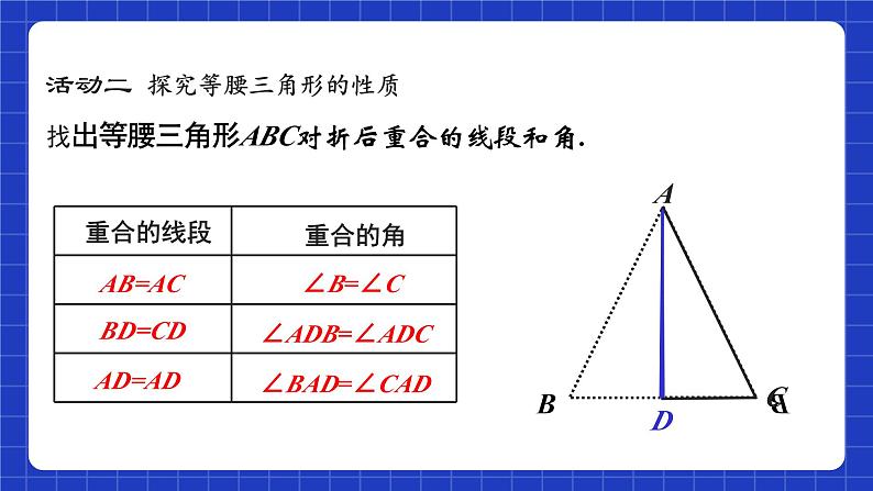 苏科版八上数学 2.5《等腰三角形的轴对称性（第1课时）》课件+分层练习（原卷+解析卷）06