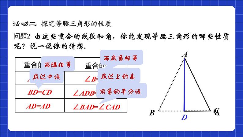 苏科版八上数学 2.5《等腰三角形的轴对称性（第1课时）》课件+分层练习（原卷+解析卷）07