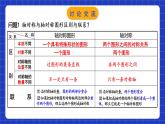 苏科版八上数学 第2章《轴对称图形》小结与思考课件