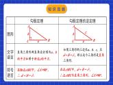 苏科版八上数学 3.3《勾股定理的简单应用》课件+分层练习（原卷+解析卷）