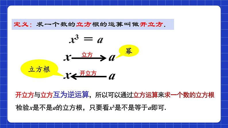 苏科版八上数学 4.2《立方根》课件第6页