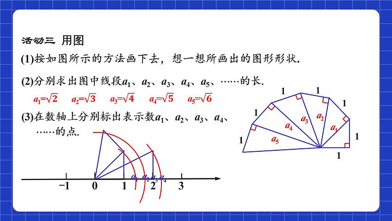 苏科版八上数学 4.3《实数（第1课时）》课件06