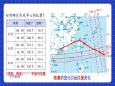 苏科版八上数学 5.1《物体位置的确定》课件+分层练习（原卷+解析卷）