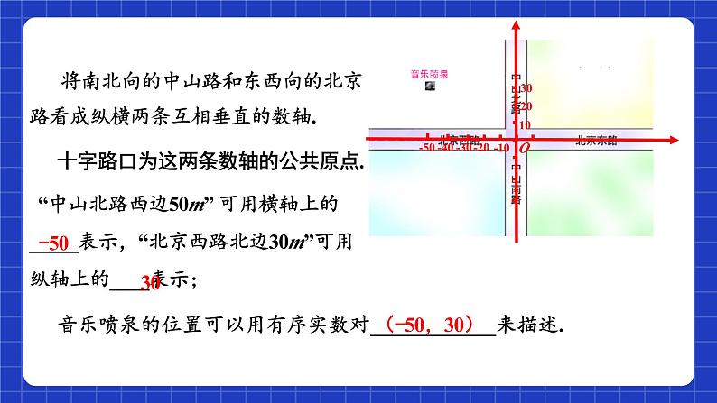 苏科版八上数学 5.2《平面直角坐标系（第1课时）》课件第6页