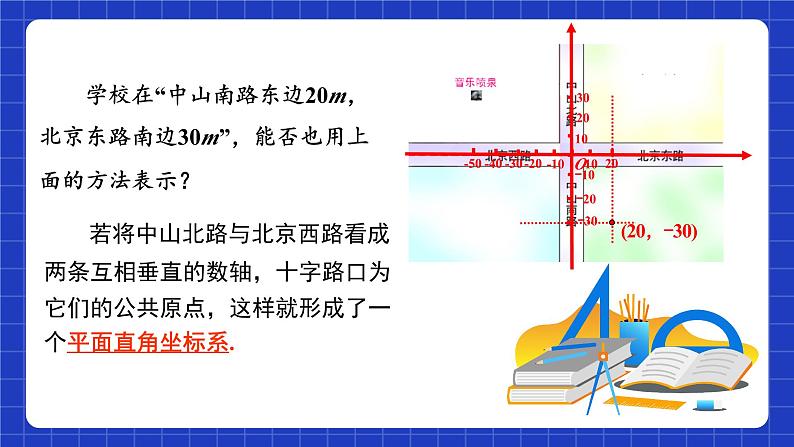 苏科版八上数学 5.2《平面直角坐标系（第1课时）》课件第7页