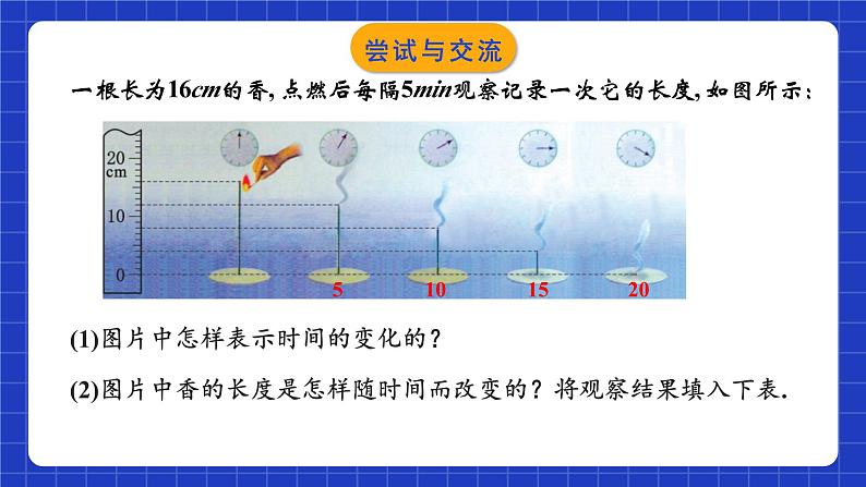 苏科版八上数学 6.3《一次函数的图像（第1课时）》课件第4页