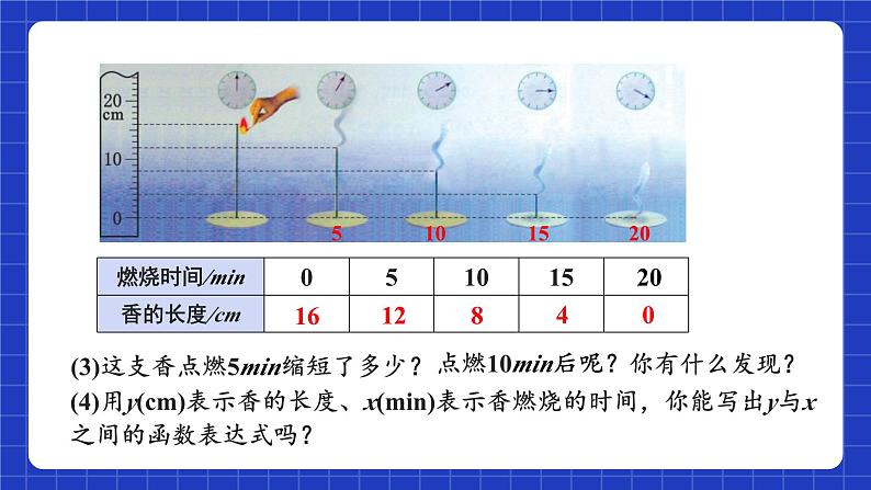 苏科版八上数学 6.3《一次函数的图像（第1课时）》课件第5页