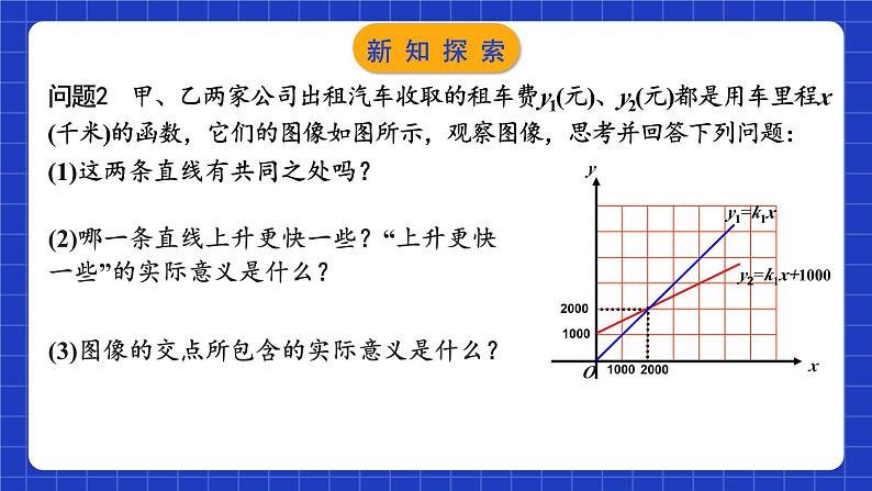 苏科版八上数学 6.4《用一次函数解决问题（第2课时）》课件+分层练习（原卷+解析卷）03