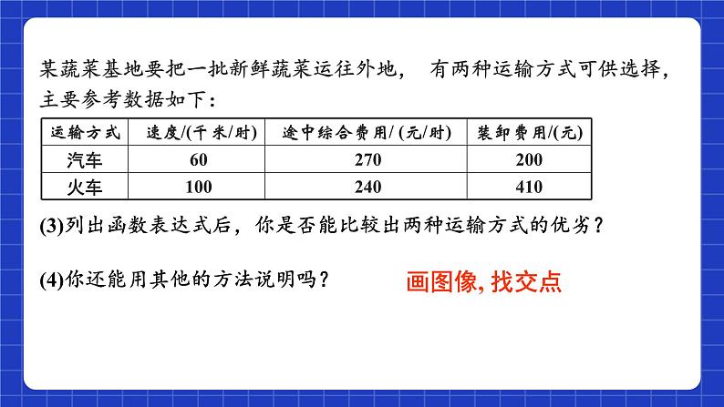 苏科版八上数学 6.4《用一次函数解决问题（第2课时）》课件+分层练习（原卷+解析卷）06