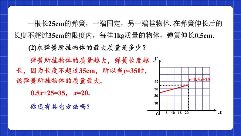 苏科版八上数学 6.6《一次函数、一元一次方程和一元一次不等式》课件第4页