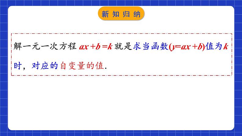 苏科版八上数学 6.6《一次函数、一元一次方程和一元一次不等式》课件第8页