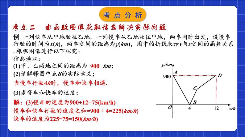 苏科版八上数学 第6章《一次函数》小结与思考课件+知识梳理+单元测试08