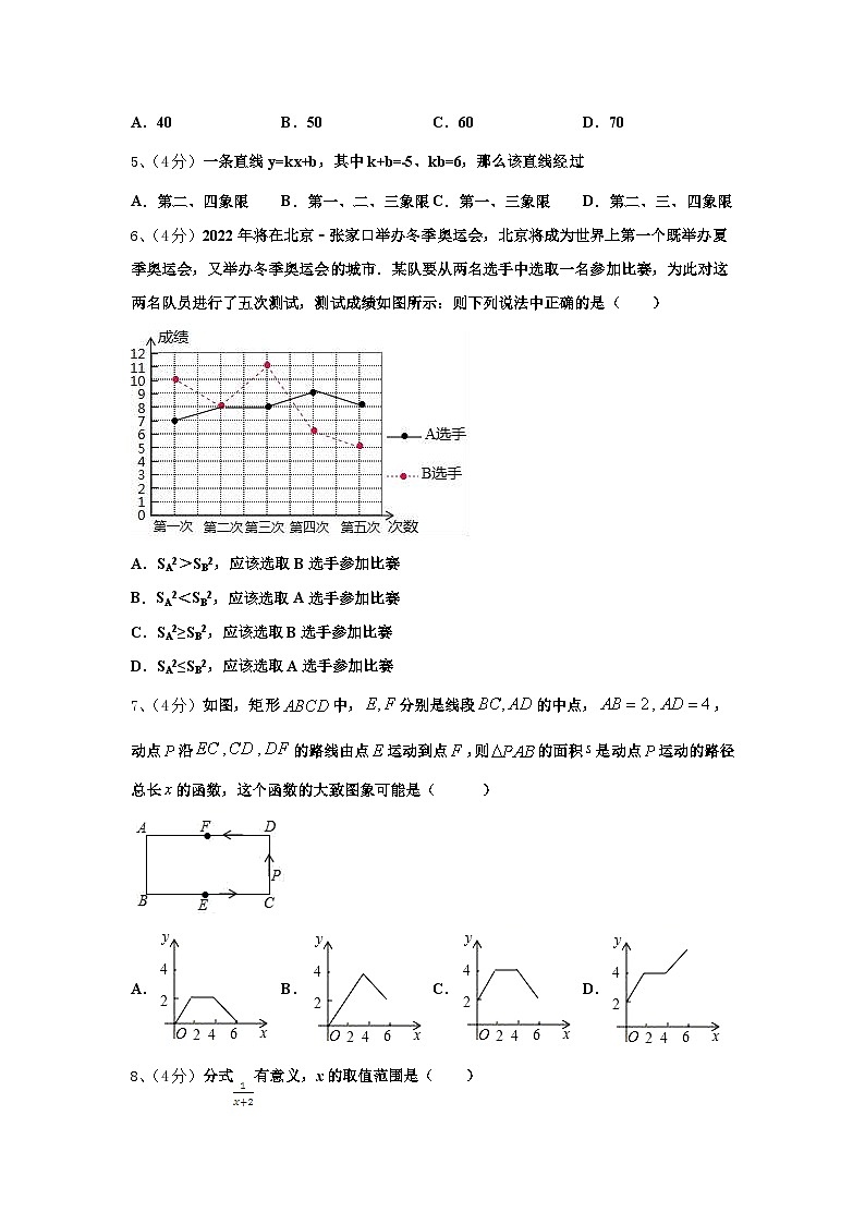 2025届湖北省黄冈市五校数学九上开学监测试题【含答案】第2页