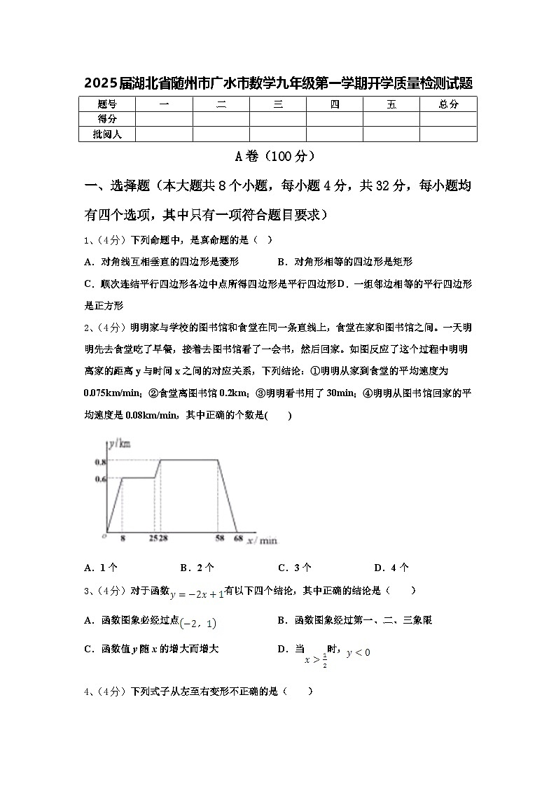 2025届湖北省随州市广水市数学九年级第一学期开学质量检测试题【含答案】01