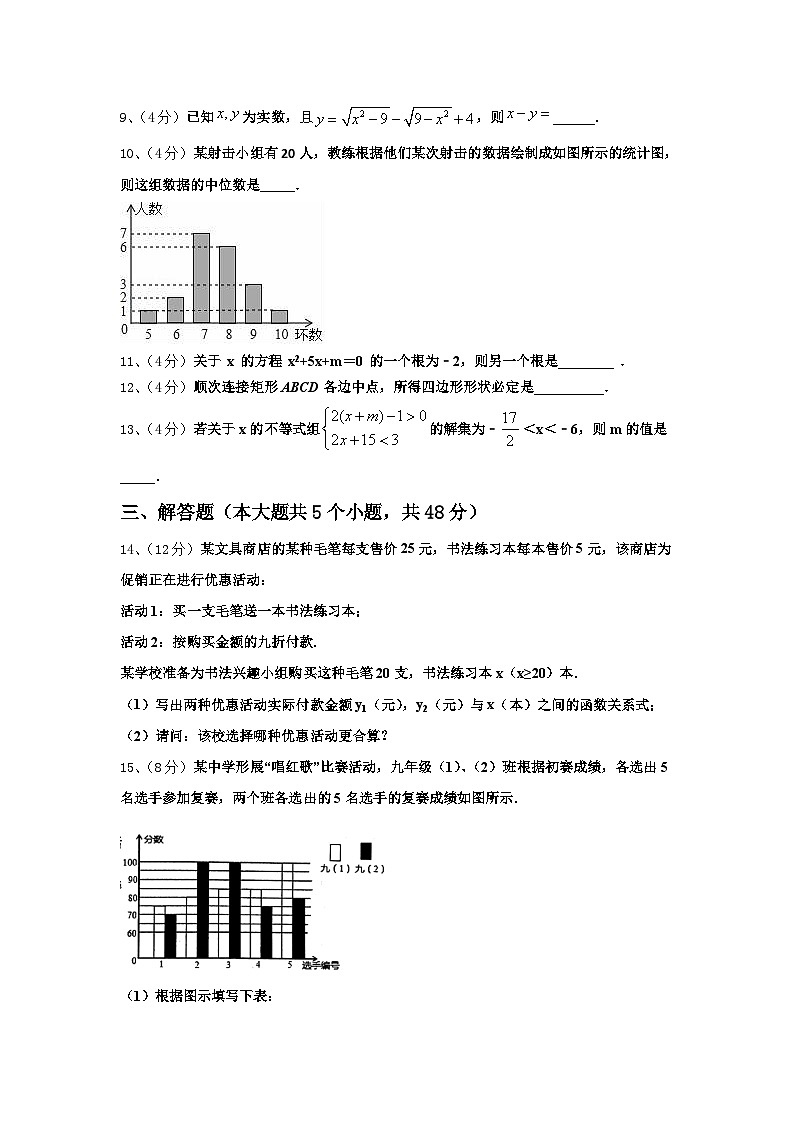 2025届湖北省武汉市高新区数学九上开学综合测试试题【含答案】03
