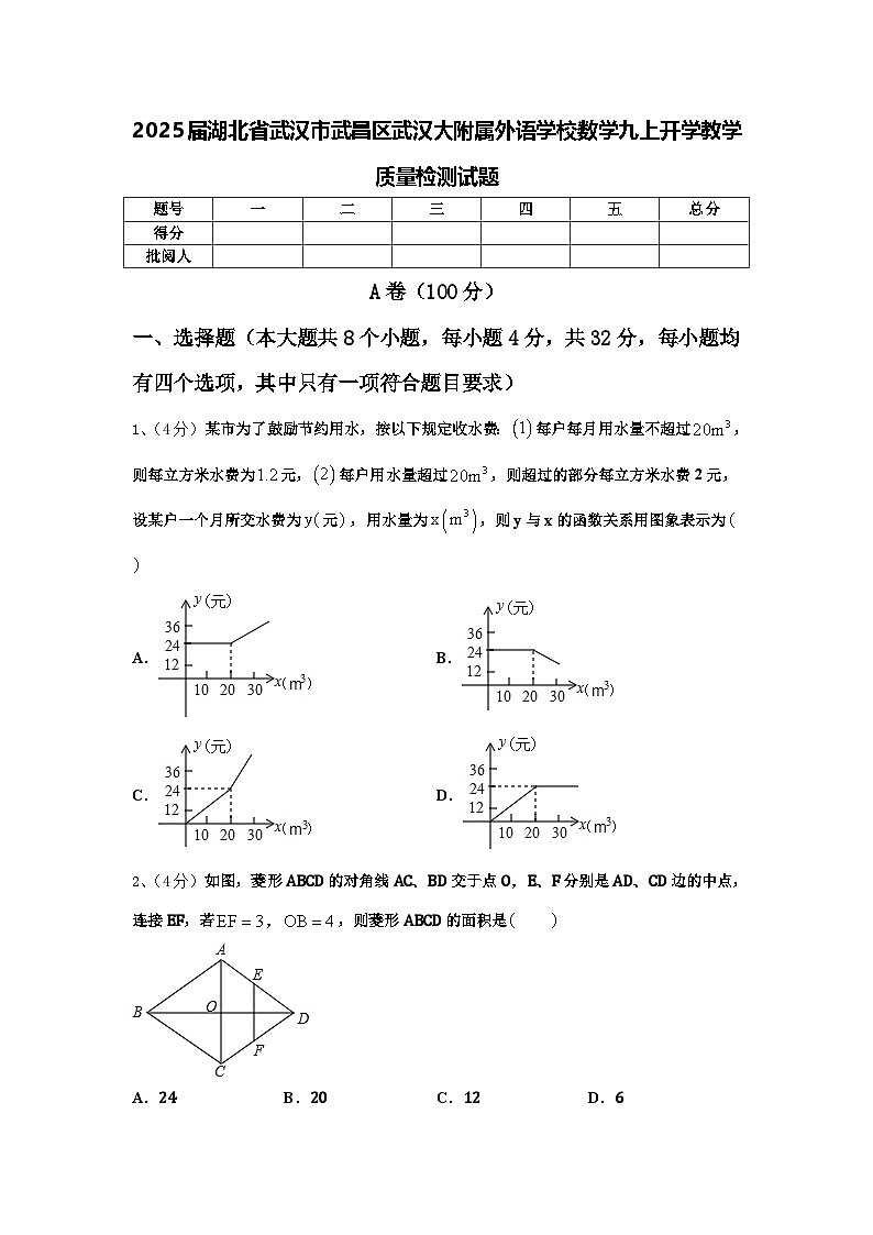 2025届湖北省武汉市武昌区武汉大附属外语学校数学九上开学教学质量检测试题【含答案】01