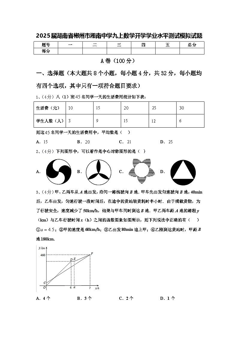 2025届湖南省郴州市湘南中学九上数学开学学业水平测试模拟试题【含答案】第1页