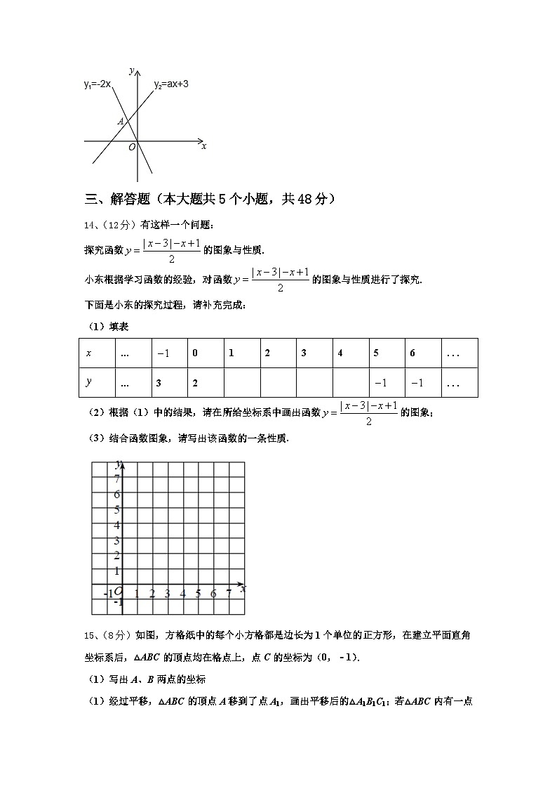 2025届湖南省怀化市中学方县九年级数学第一学期开学教学质量检测模拟试题【含答案】第3页