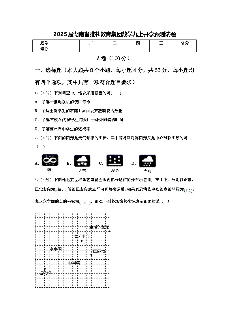 2025届湖南省雅礼教育集团数学九上开学预测试题【含答案】01