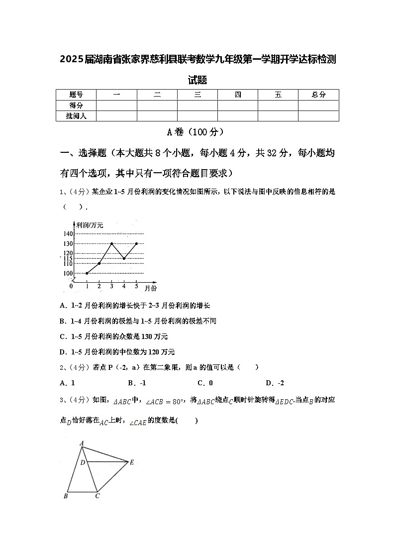 2025届湖南省张家界慈利县联考数学九年级第一学期开学达标检测试题【含答案】第1页