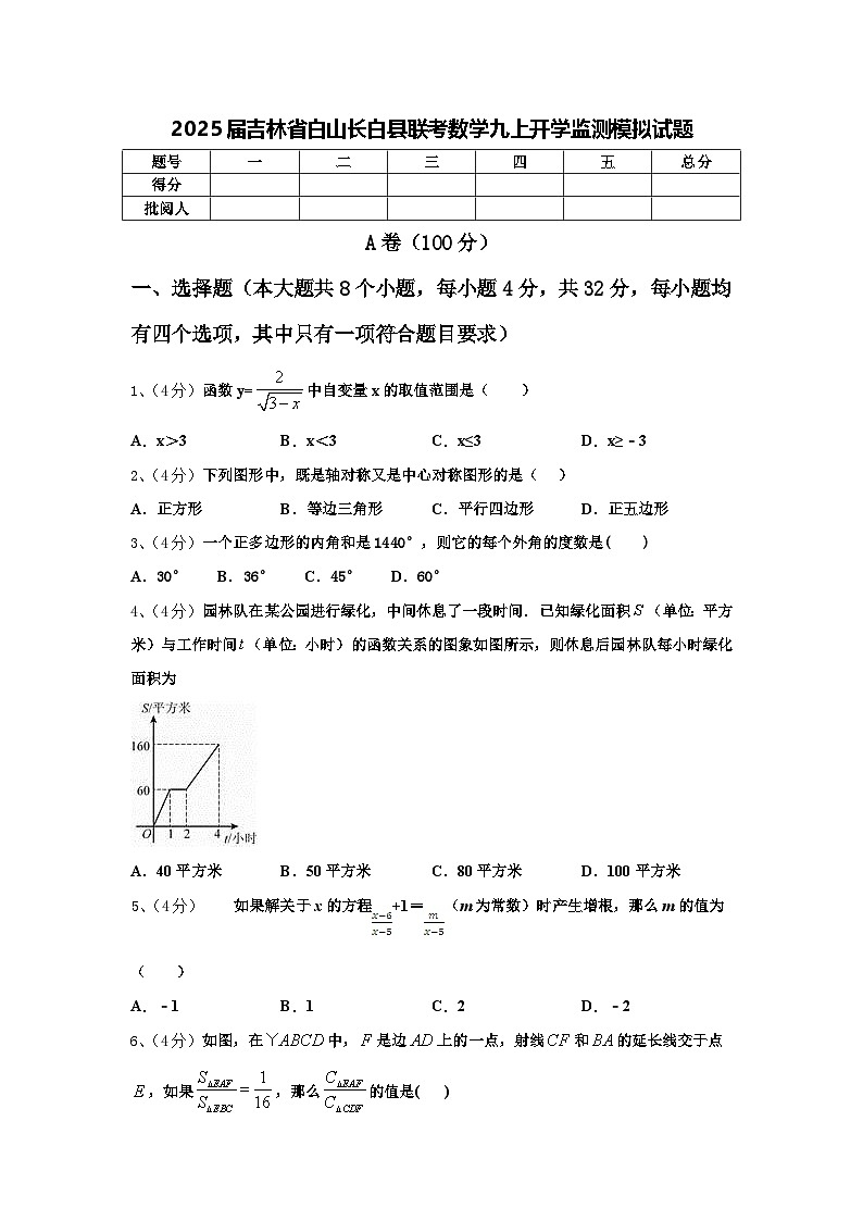 2025届吉林省白山长白县联考数学九上开学监测模拟试题【含答案】01