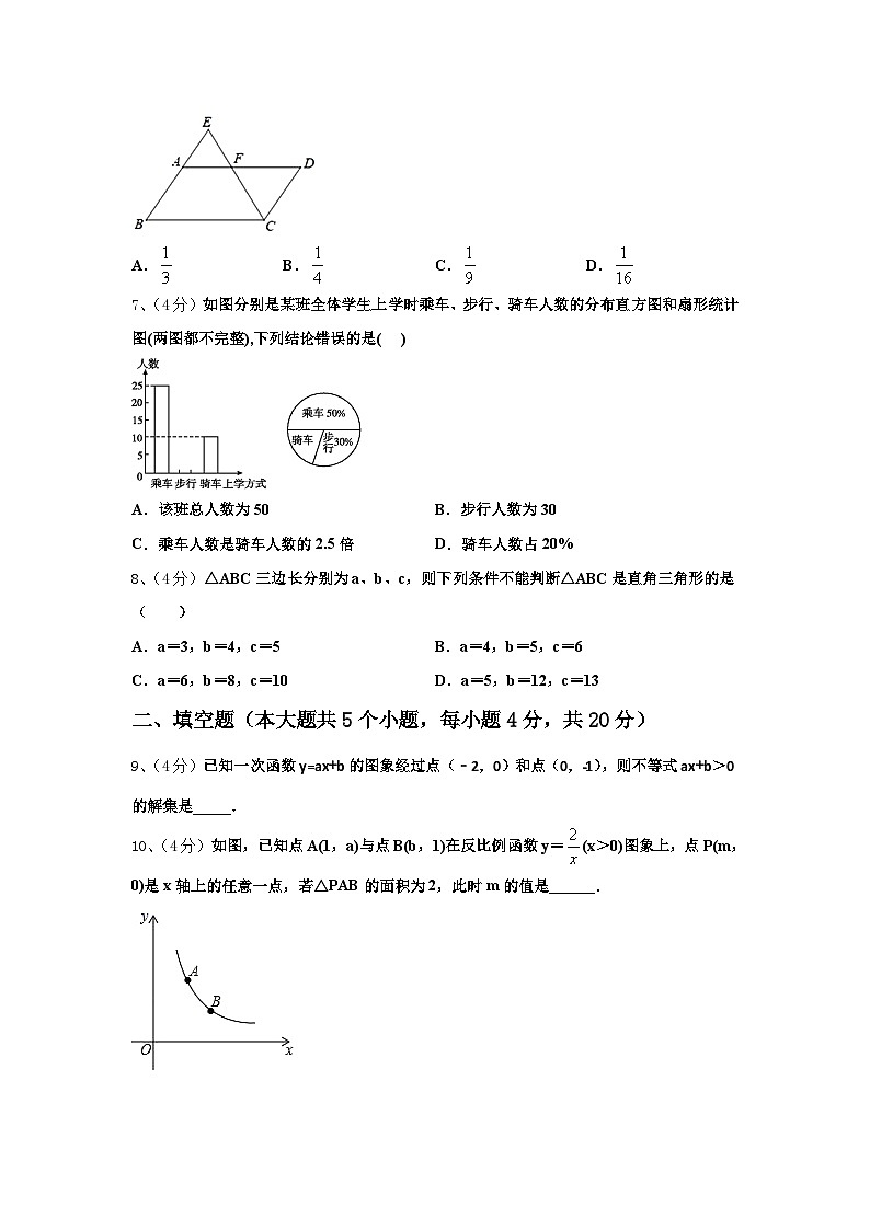 2025届吉林省白山长白县联考数学九上开学监测模拟试题【含答案】02