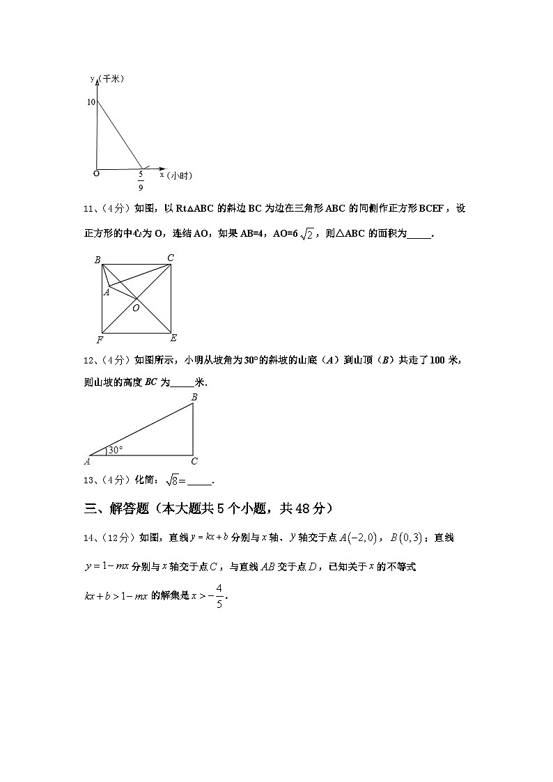 2025届吉林省农安县合隆镇中学数学九年级第一学期开学考试试题【含答案】03