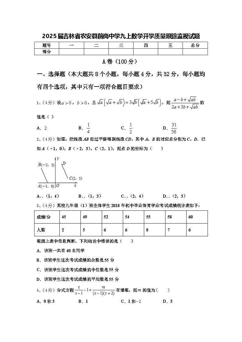 2025届吉林省农安县前岗中学九上数学开学质量跟踪监视试题【含答案】01