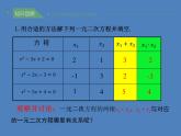 華東師大版九年級(jí)(上)第22章第2節(jié)第五課時(shí)《根與系數(shù)的關(guān)系》（課件）