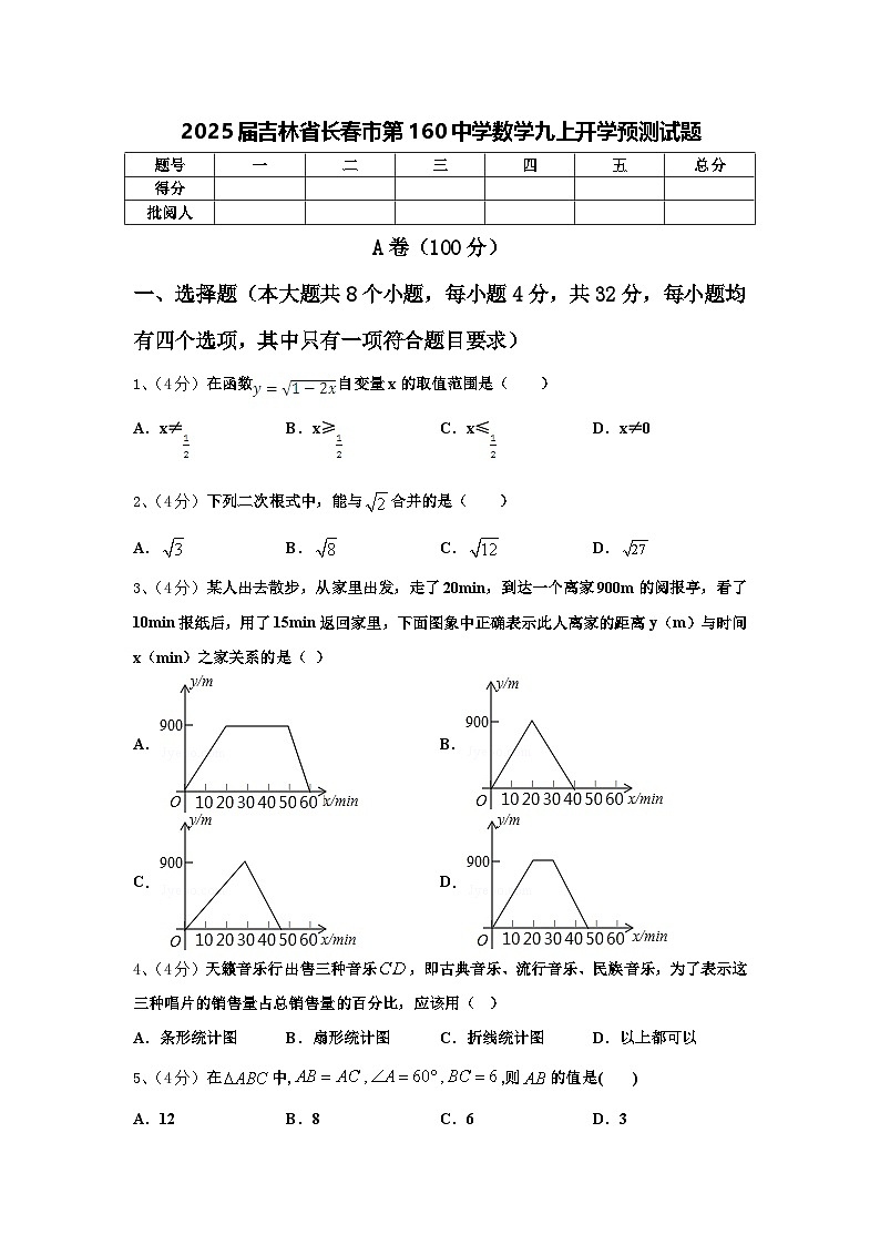 2025届吉林省长春市第160中学数学九上开学预测试题【含答案】01