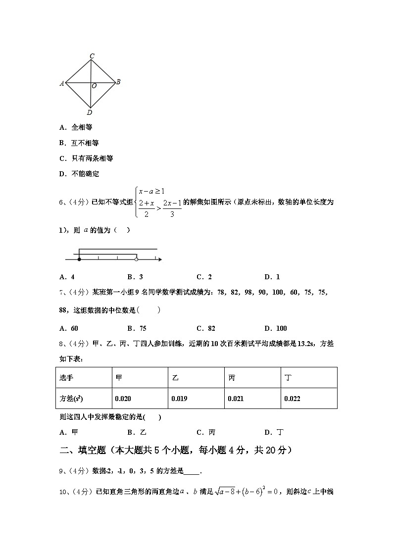 2025届吉林省长春市东北师大附中新城学校九上数学开学教学质量检测模拟试题【含答案】第2页